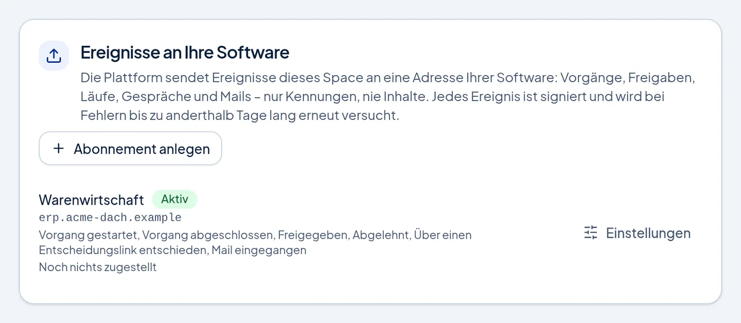 Bildschirmfoto des Bereichs „Ereignisse an Ihre Software“ mit dem Abonnement „Bewerbermanagement“ für gestartete und abgeschlossene Vorgänge, Freigaben, Entscheidungen per Link und eingegangene Mails.